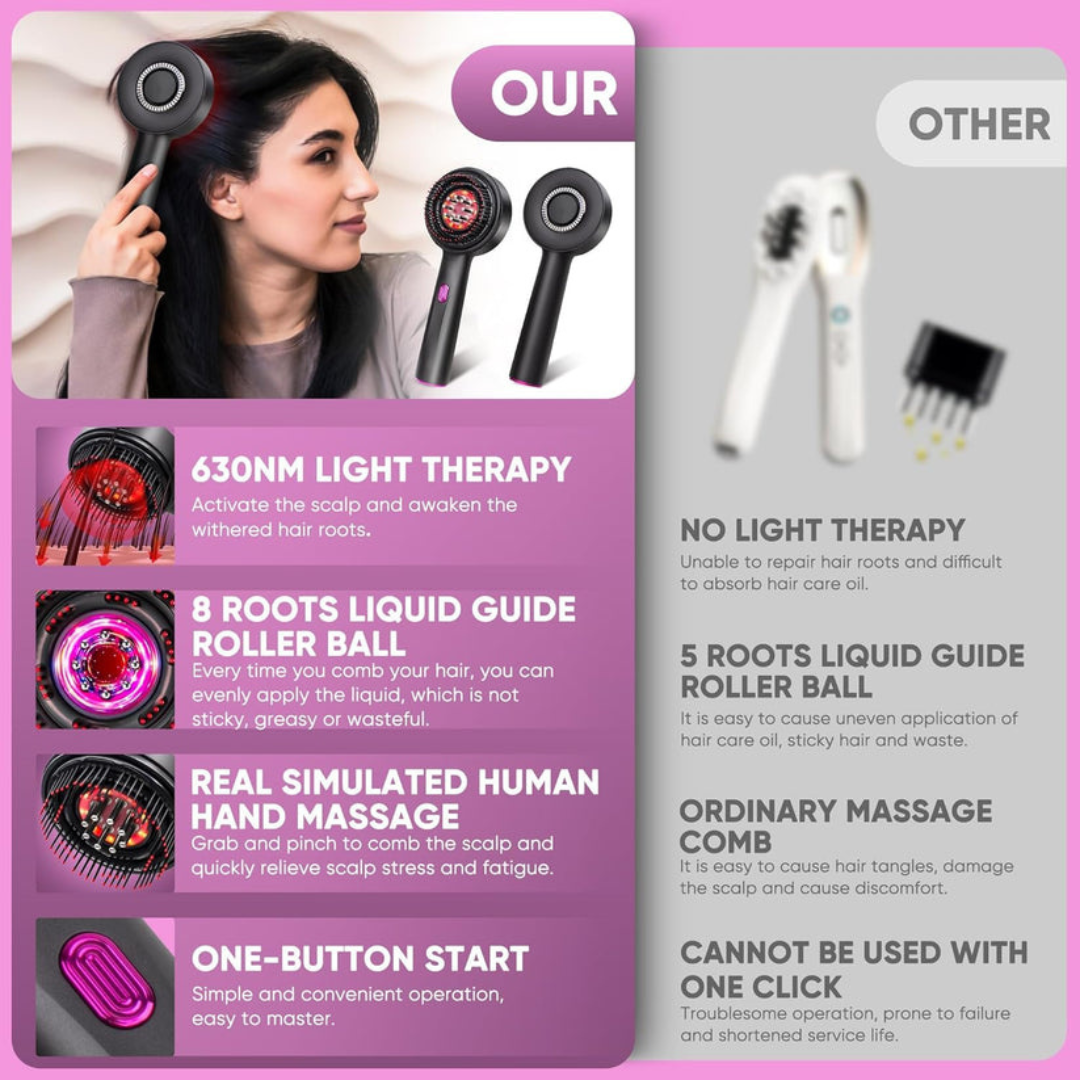 Comparison chart of a hair care product with light therapy and massage features on a pink background.