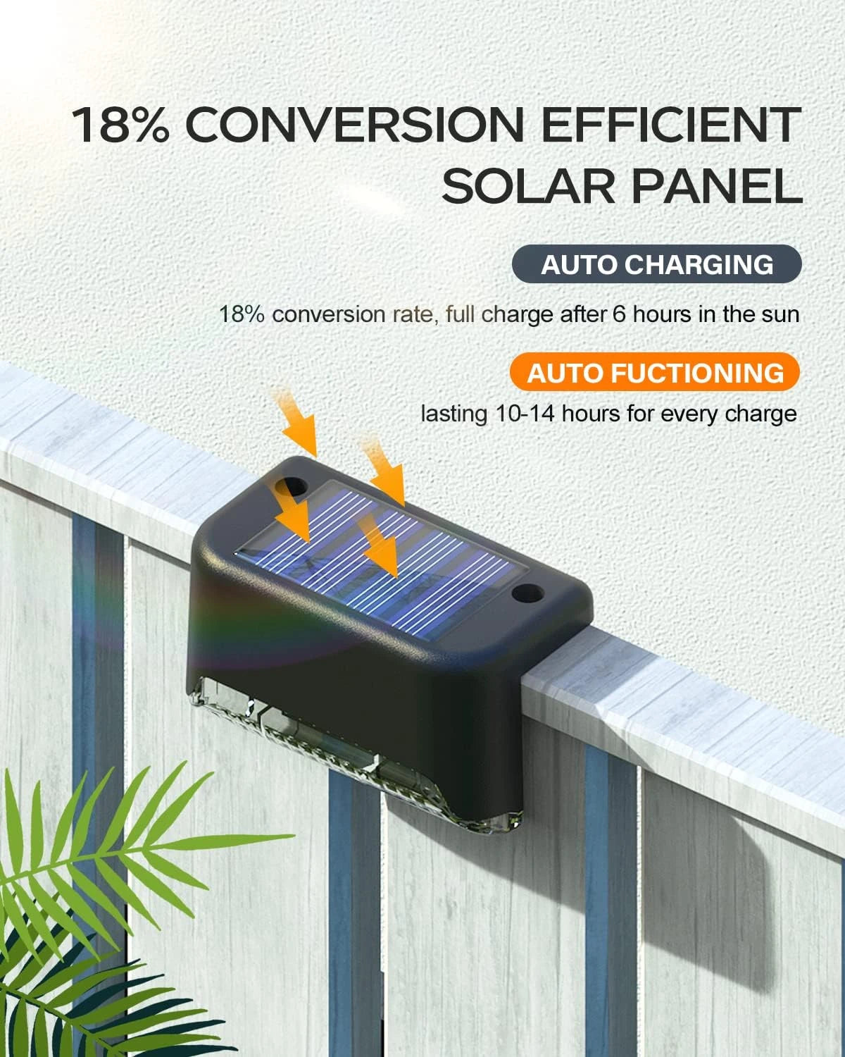 20-Pack Solar Deck Lights – Outdoor Waterproof LED Step Lighting