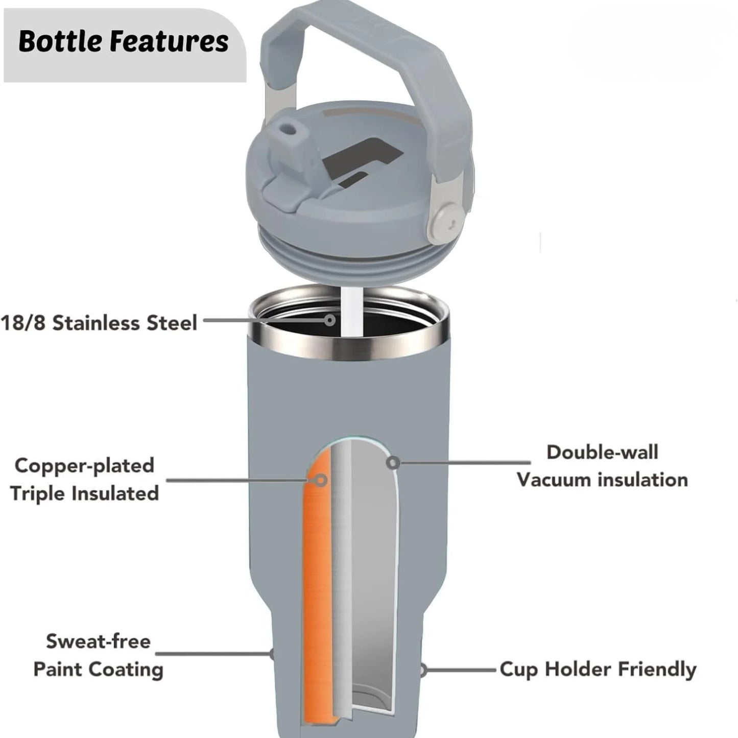 31oz Stainless Steel Insulated Tumbler with Handle & Straw Lid 5