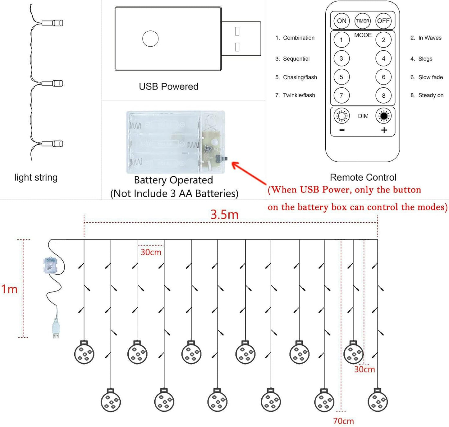 Diwali Lights with 8 Modes & Remote | USB & Battery Powered