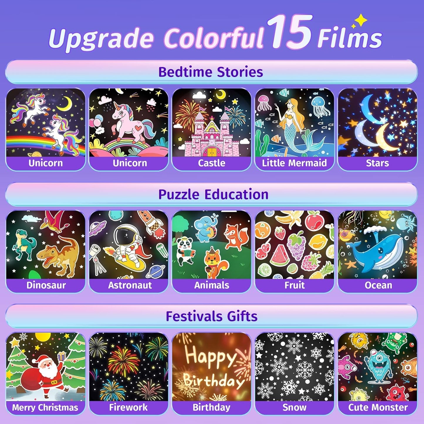 One Fire Kids Night Light Projector – 15 Film Reels + 10 Sound Modes with Remote & Rechargeable Battery