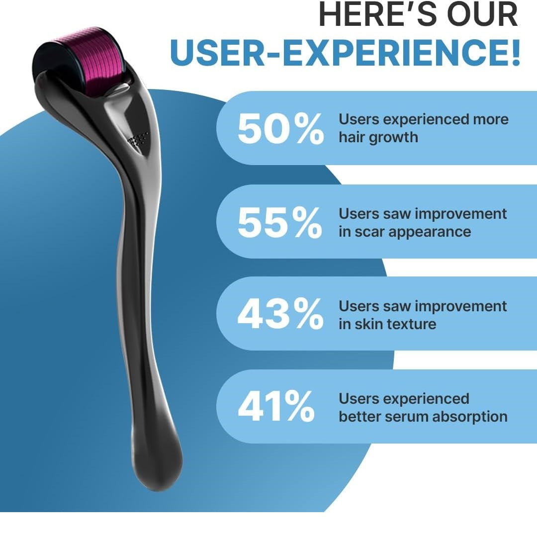 Derma Roller For Hair Growth 1 mm with 540 Stainless Steel Needles