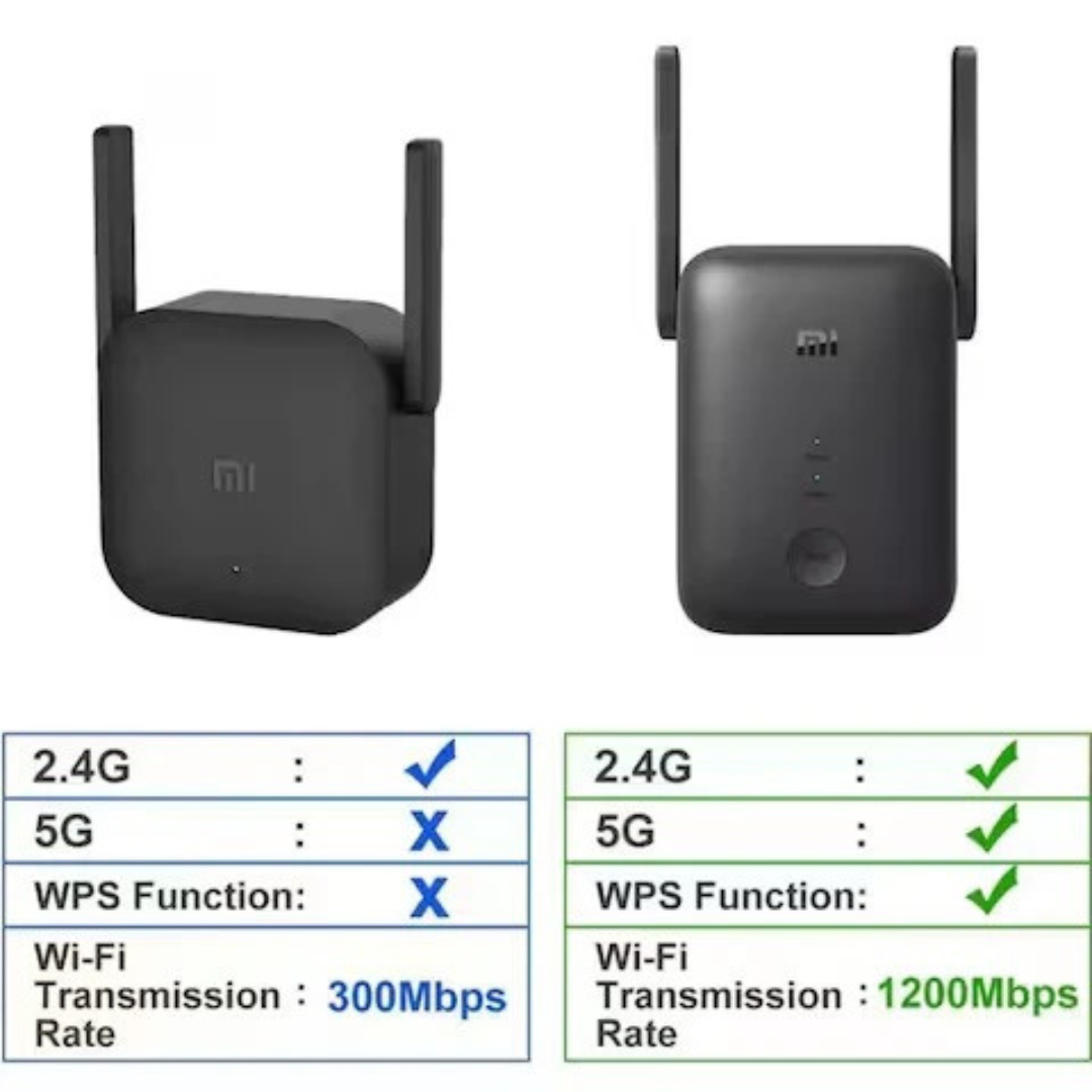 Mi WiFi Range Extender AC1200 β Dual Band 2.4GHz & 5GHz Signal Booster with 867Mbps + 300Mbps Speed, Compact Design, Easy Setup
