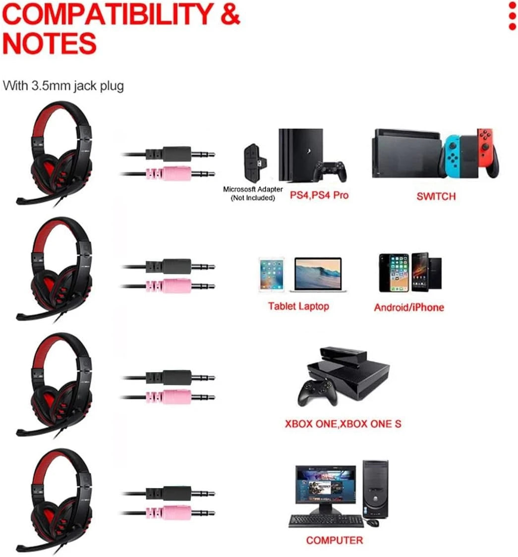 T-WOLF 4-in-1 Gaming Combo – Keyboard, Mouse, Headset & Mouse Pad