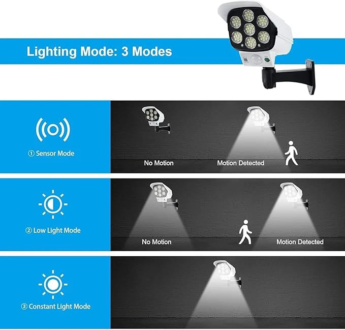 2178T Solar Sensor Light – 77 LED Outdoor Motion Wall Lamp