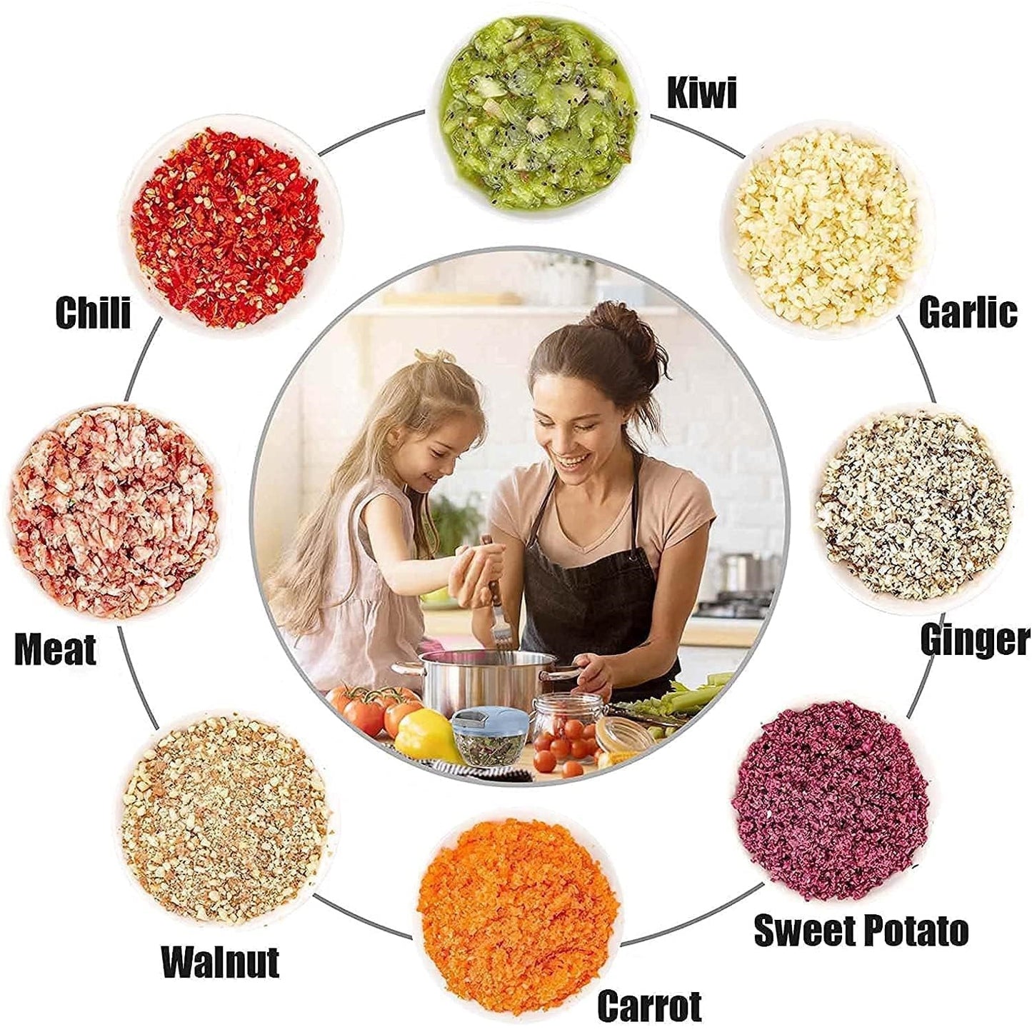 2 in 1 Twister Push Chopper & Blender for Kitchen, 1000ml9