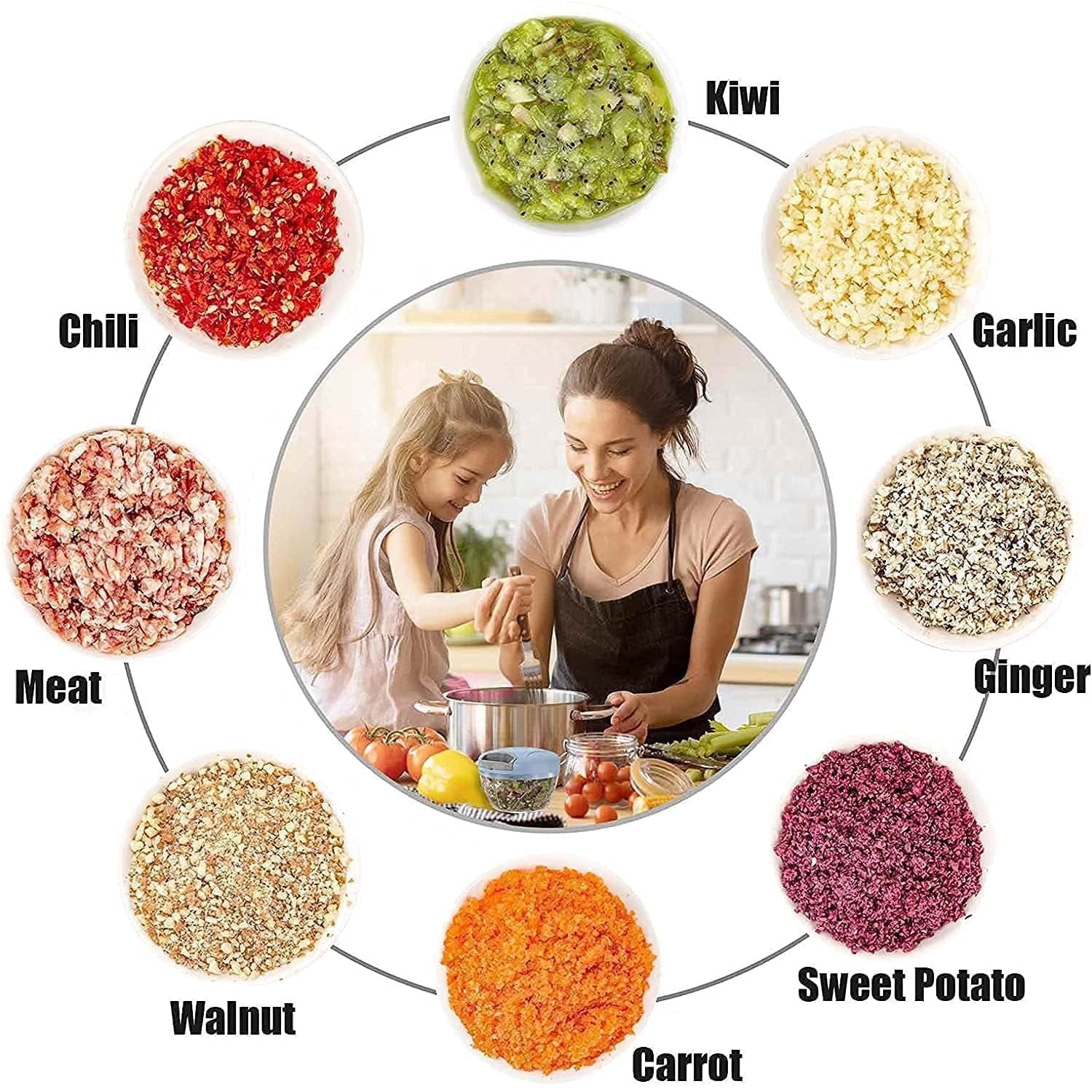 2 in 1 Twister Push Chopper & Blender for Kitchen, 1000ml9