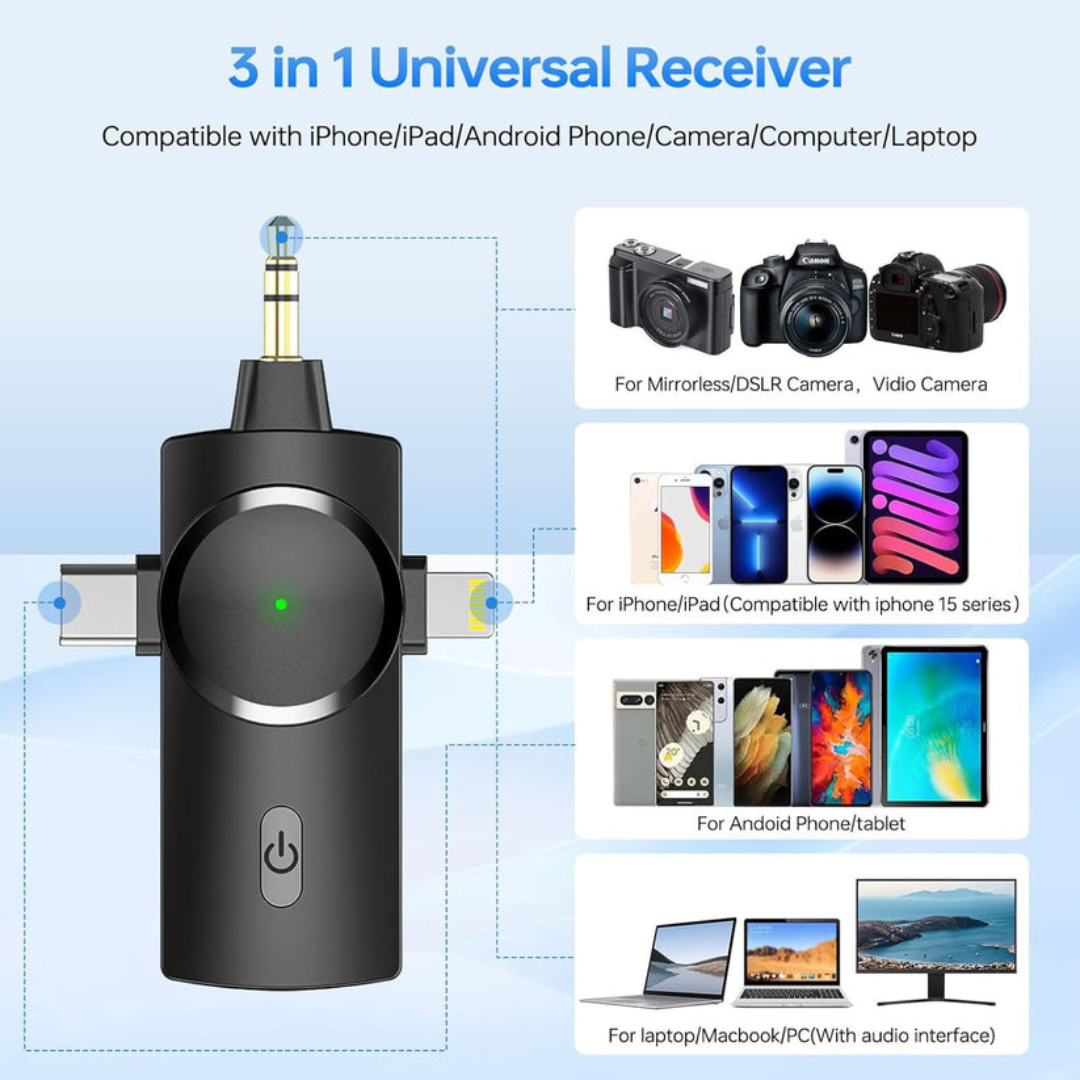 3-in-1 universal receiver with compatibility features on a light blue background