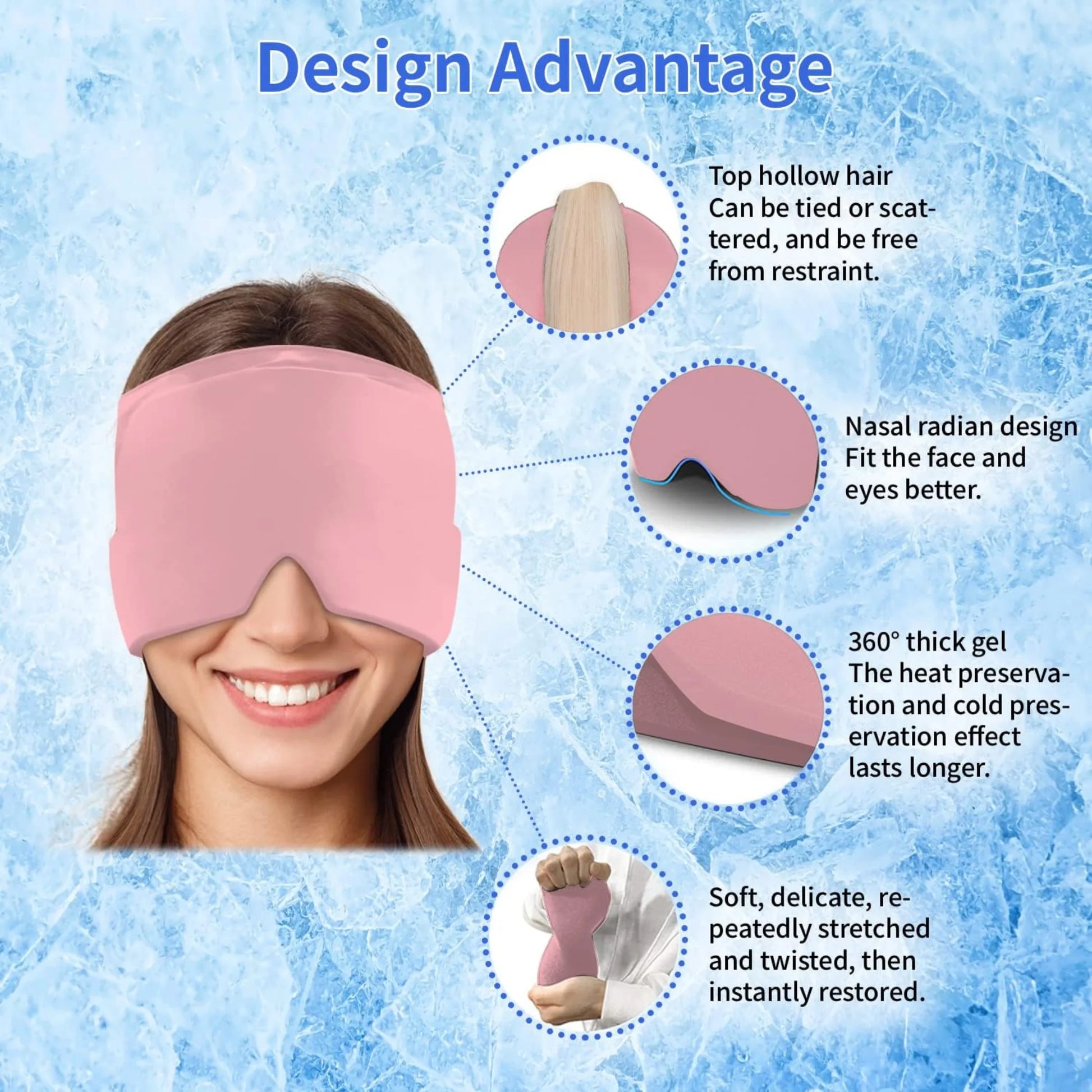 360 Degree Gel Ice Headache Cap for Migraine and Sinus Stress Relief....