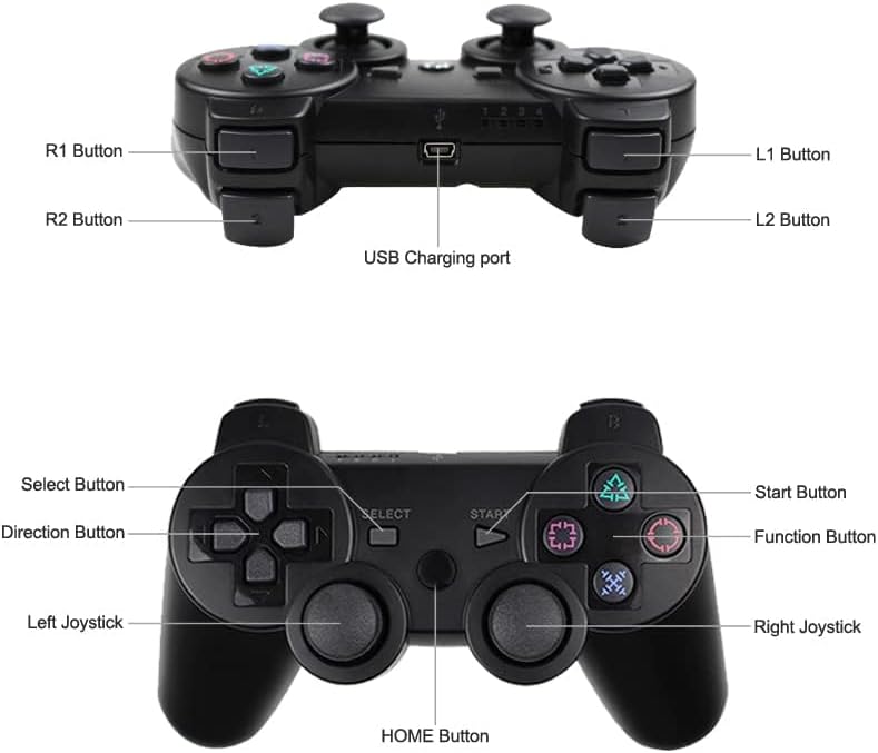 Wireless Game Controller – Compatible with PS3 Console & Gaming