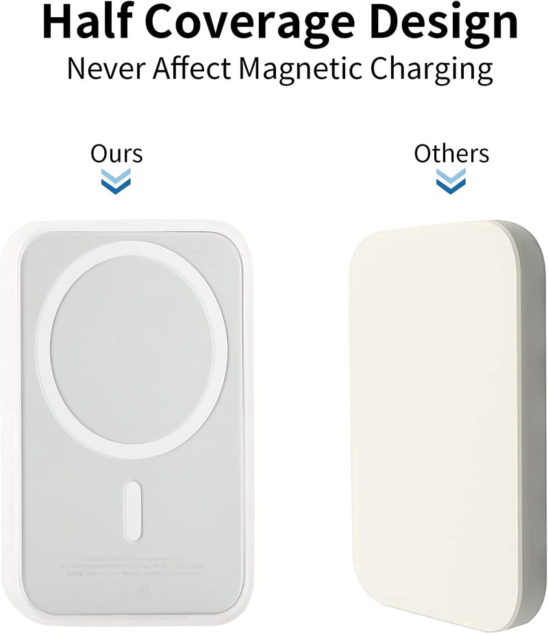 Magnetic Battery Pack – Portable Power Bank for Smartphones & Devices