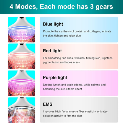 Advanced EMS Face Toning and Neck Lifting Device with Heat Therapy - Portable White..