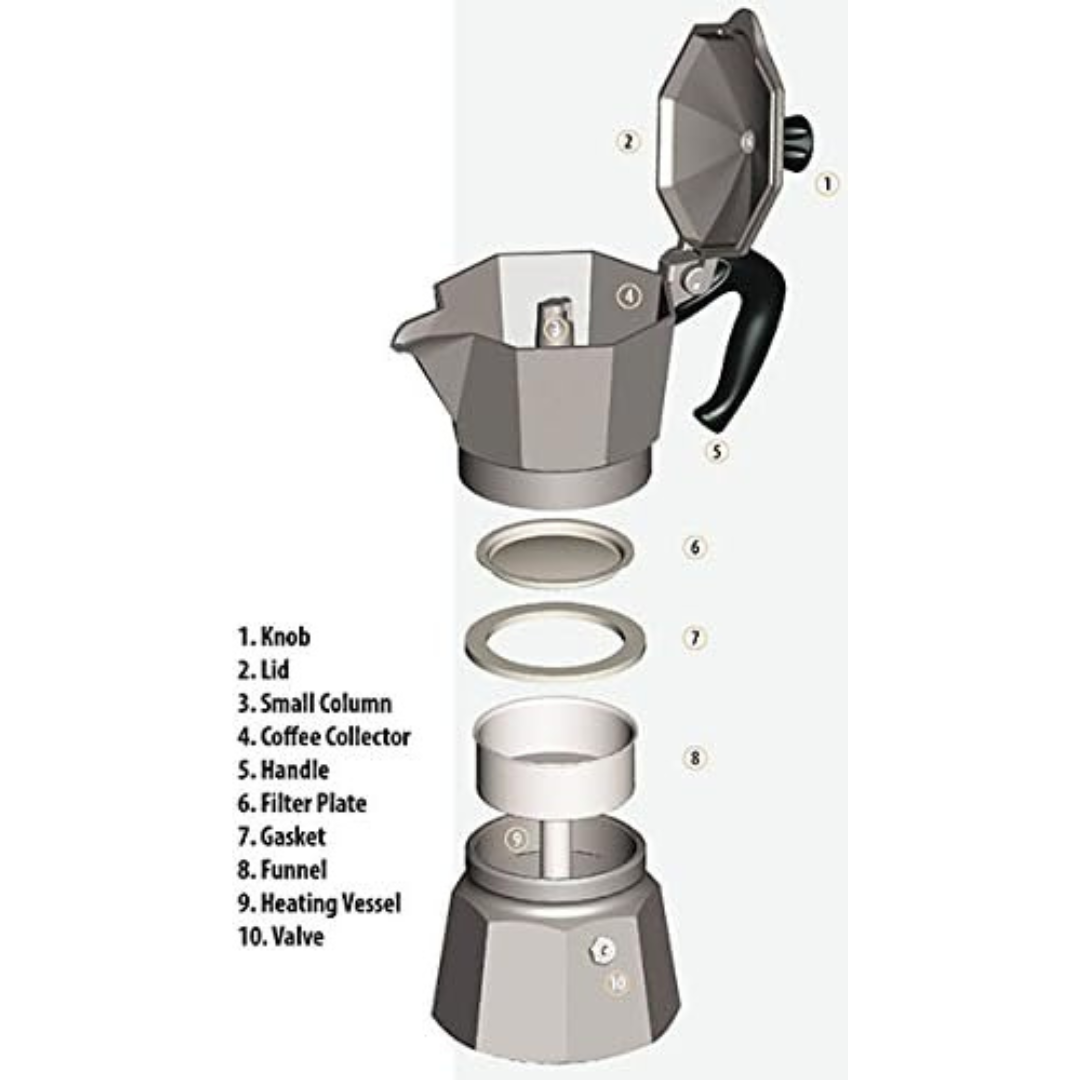 Bialetti Moka Express 9-Cup Espresso Maker with Zonoz Wooden Stirring Spoon Bundle.....