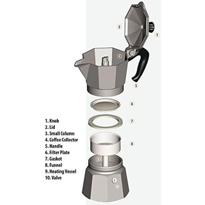 Bialetti Moka Express 9-Cup Espresso Maker with Zonoz Wooden Stirring Spoon Bundle.....