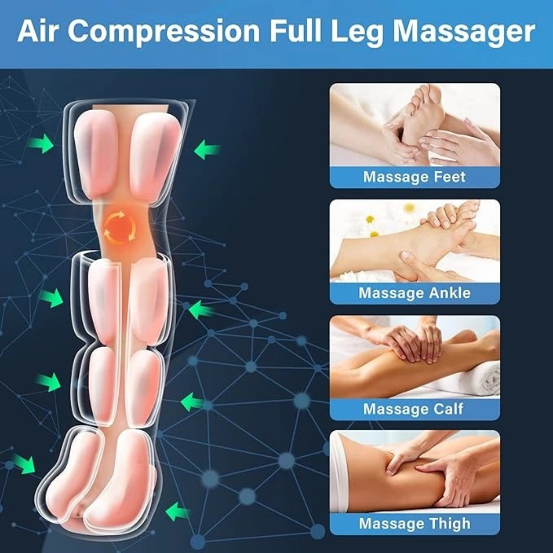 Comrelax Air Compression Leg Massager – Sequential Full Leg Massager with Cold Therapy, 3 Modes & 3 Intensities
