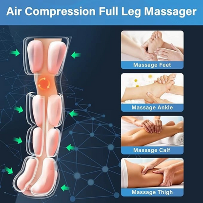Comrelax Air Compression Leg Massager – Sequential Full Leg Massager with Cold Therapy, 3 Modes & 3 Intensities