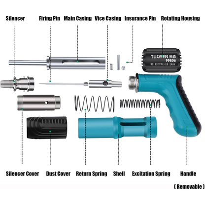 Heavy-Duty Manual Steel Nail Gun with 5-Speed Adjustable Power and 12-Piece Nail Kit....1..