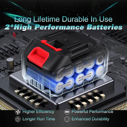 High-Performance Cordless Jet Fan Air Blower with 450,000 RPM Motor and Dual Battery Kit