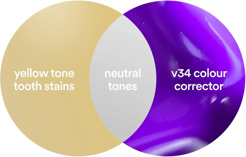 Hismile VE Colour Corrector Serum – Teeth Brightening & Stain Neutralizer