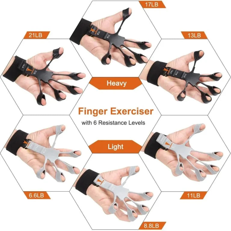Adjustable Finger Gripper & Hand Strengthener | Resistance Band for Guitarists & Physical Therapy