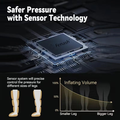 Inflatable Airbag Leg Massager 5