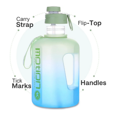 Lauracode 2L Motivational Water Bottle with Straw – Green-Blue