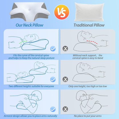 Comparison chart of 'Our Neck Pillow' versus 'Traditional Pillow' with illustrations and text on a blue background.