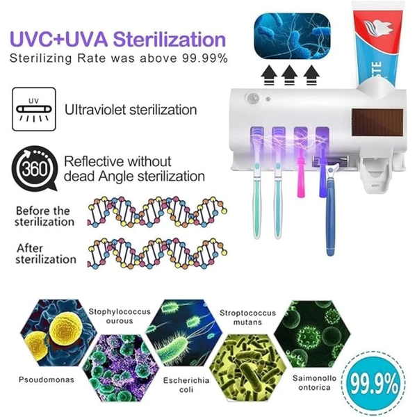 Multi-Function UV Toothbrush Sterilizer & Holder | Automatic Sanitizer with Toothpaste Dispenser & Wall-Mount Storage