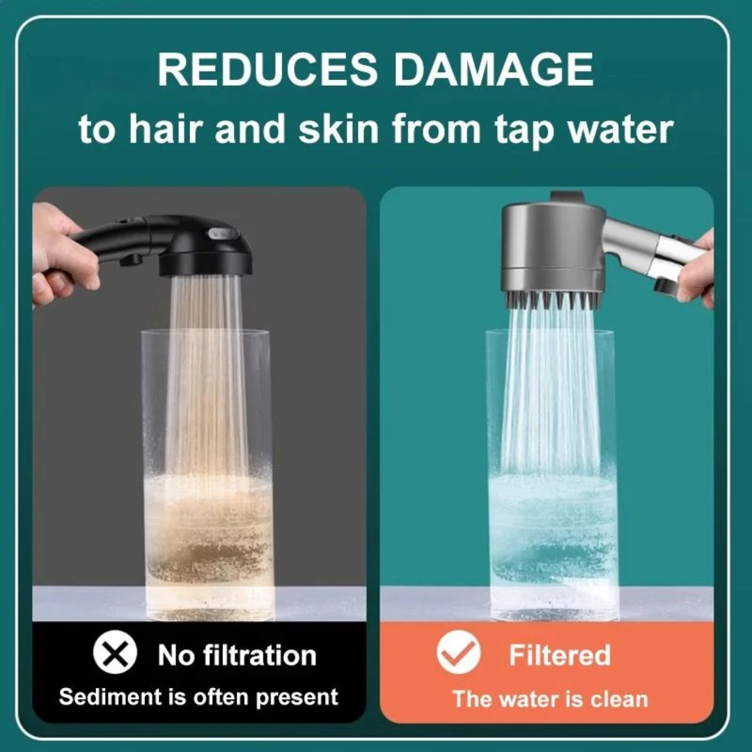 Turbocharged High-Pressure Shower Head with Filtration System....