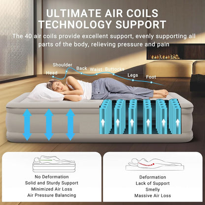 Twin Air Mattress with Built in Pump Inflatable Mattress
