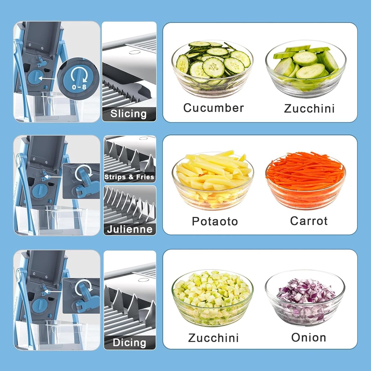 Vegetable Chopper, Safe Slicer With Adjustable Thickness5
