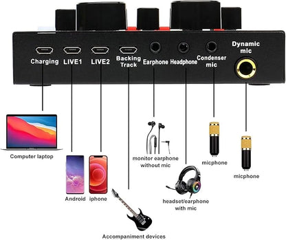 W900 Live Sound Card & Condenser Mic – Pro Streaming & Recording
