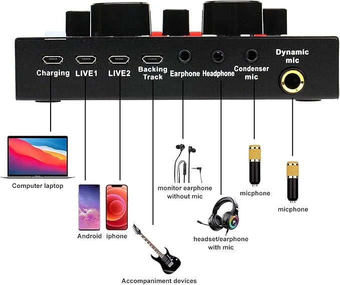 W900 Live Sound Card & Condenser Mic – Pro Streaming & Recording