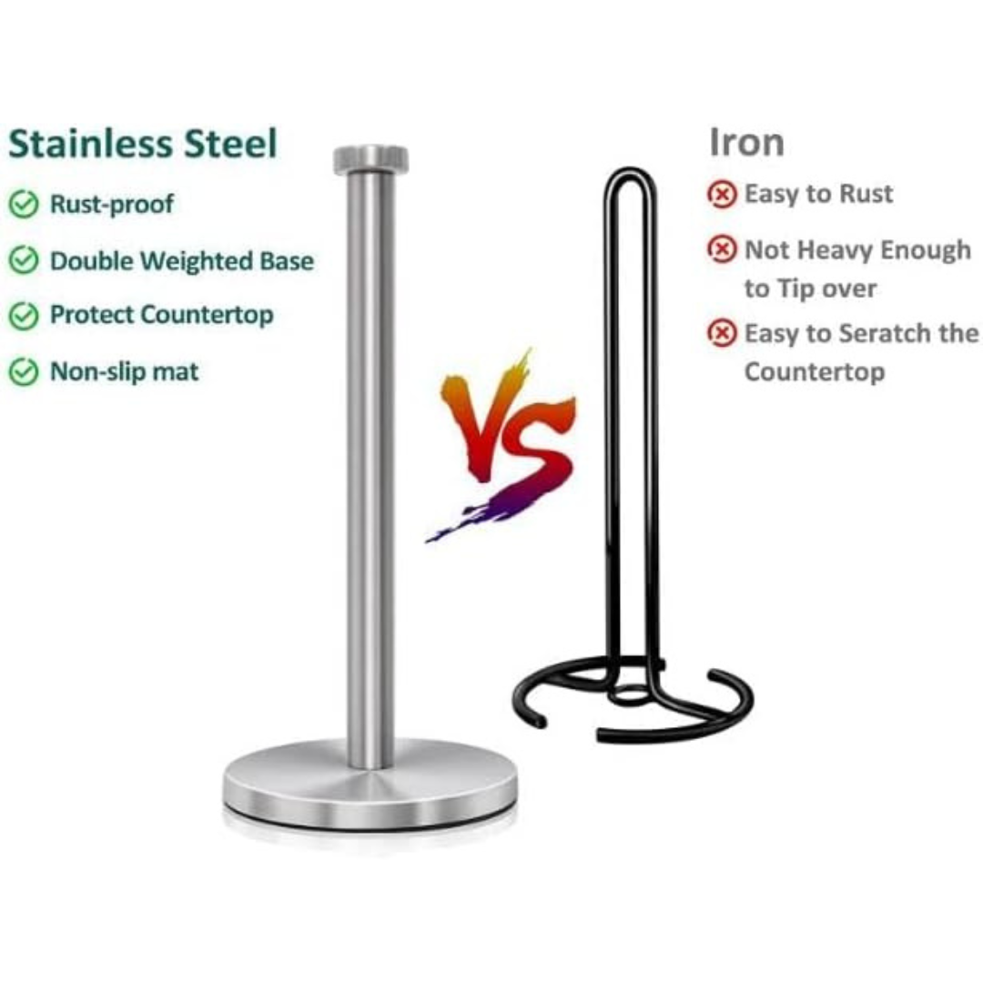 Weighted Stainless Steel Countertop Paper Towel Holder - Standard and Large Roll Capacity....