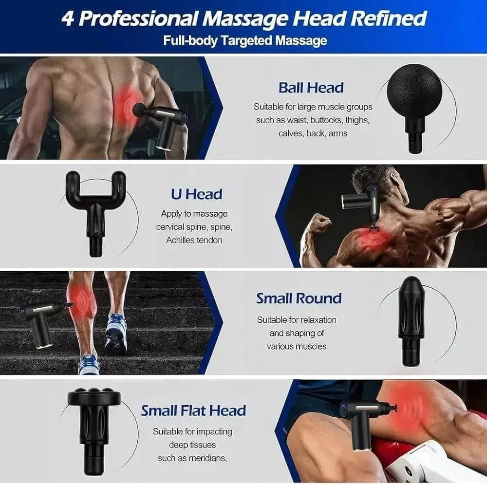 Portable Deep Tissue Massage Gun | 6 Speeds & 4 Heads
